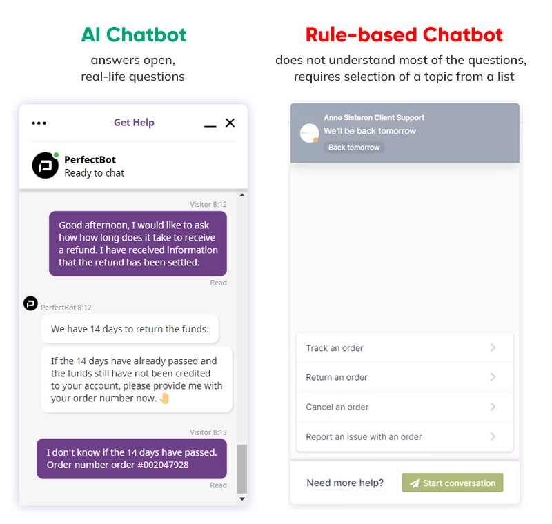 AI Chatbot vs. Rule-based Chatbot