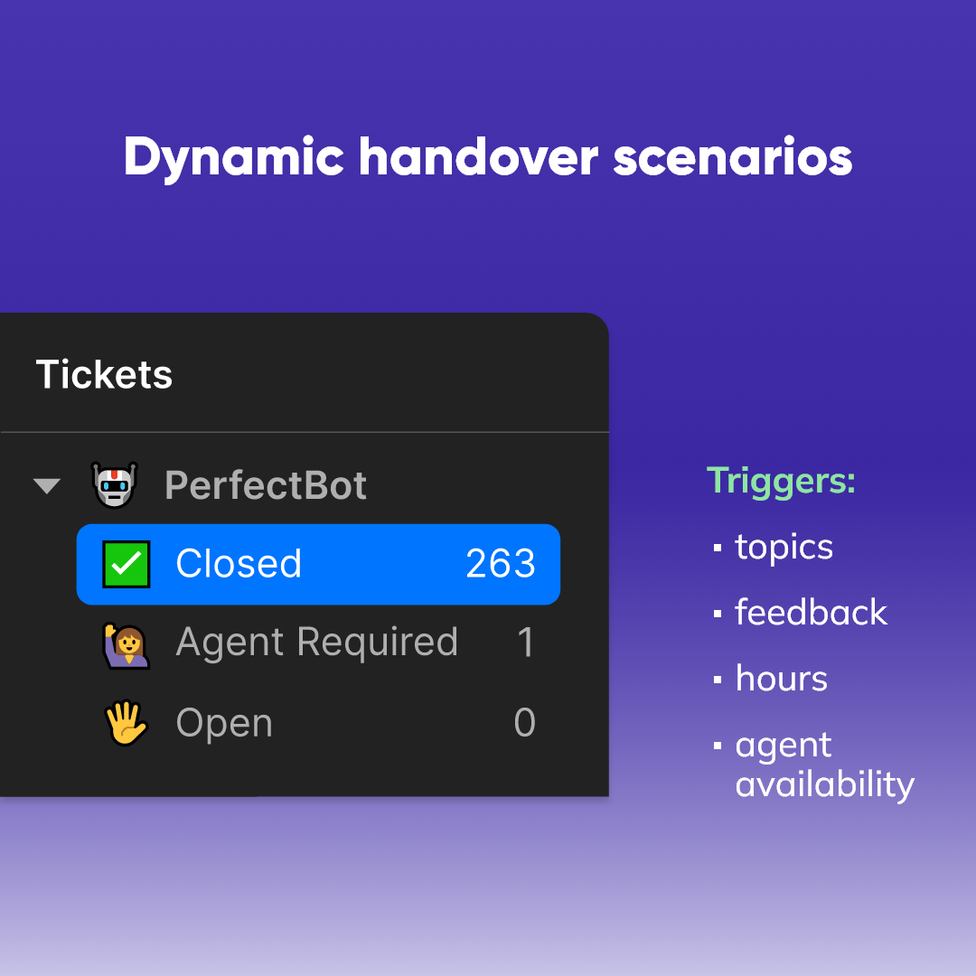 Handover scenarios